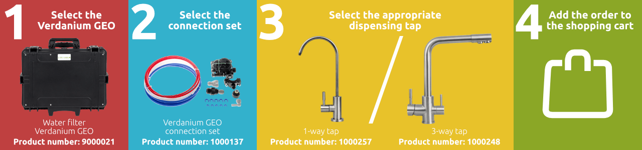 4 Steps to Order the Mobile Verdanium GEO Water Filter Only 4 steps are required to order the mobile Verdanium GEO water filter along with the appropriate connection kit and dispensing tap.
