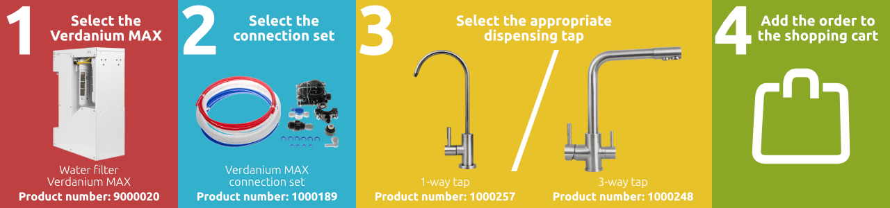 Verdanium MAX Water Filter Ordering Process Order a VISION AQUA Verdanium MAX water filter in 4 steps to supply your kitchen with clean water.