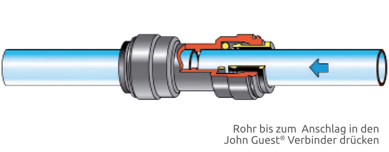 Joh. Guest Verbinder - Verbindung herstellen Verbindung herstellen bei einem John Guest Steckverbinder