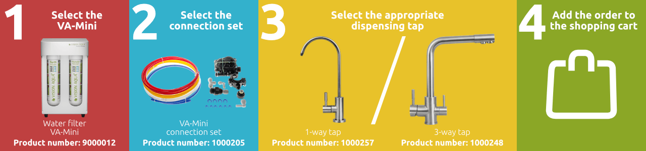 4 Steps to Clean Water for Singles and Small Households with the VA-Mini Water Filter Clean water for drinking and cooking is just 4 steps away for small households and singles with the VA-Mini water filter, including a connection kit and dispensing tap.