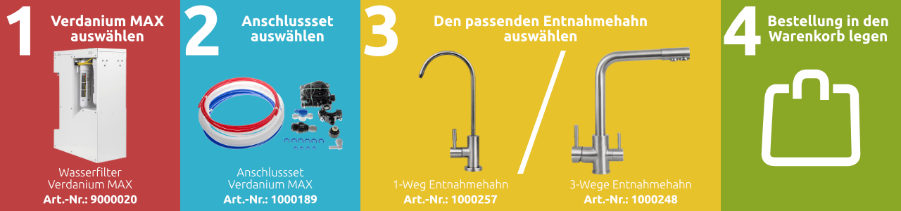 Bestellprozess Verdanium MAX Wasserfilter Bestellen Sie in 4 Schritten einen VISION AQUA Verdanium MAX Wasserfilter, um Ihre Küche komplett mit sauberem Wasser zu versorgen.