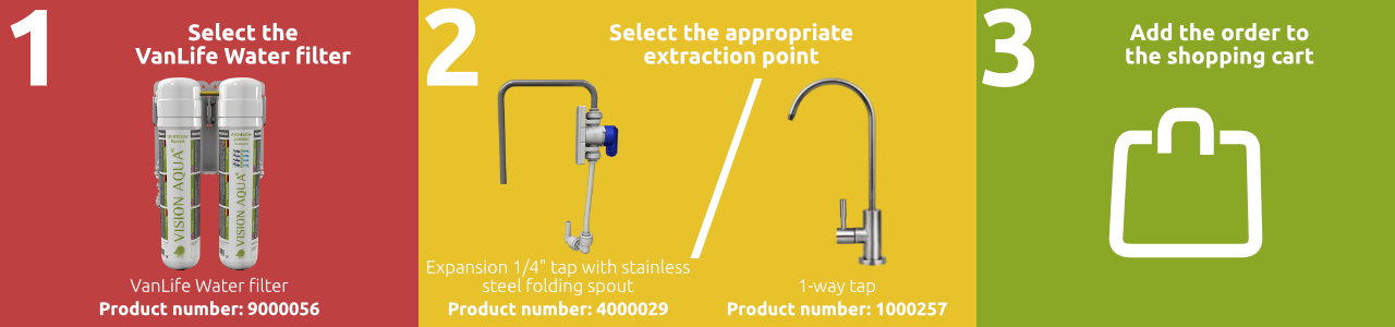 In just 3 steps to clean drinking water on the go with the VanLife water filter Get the VanLife water filter in just 3 steps and enjoy clean drinking water on the go anytime.