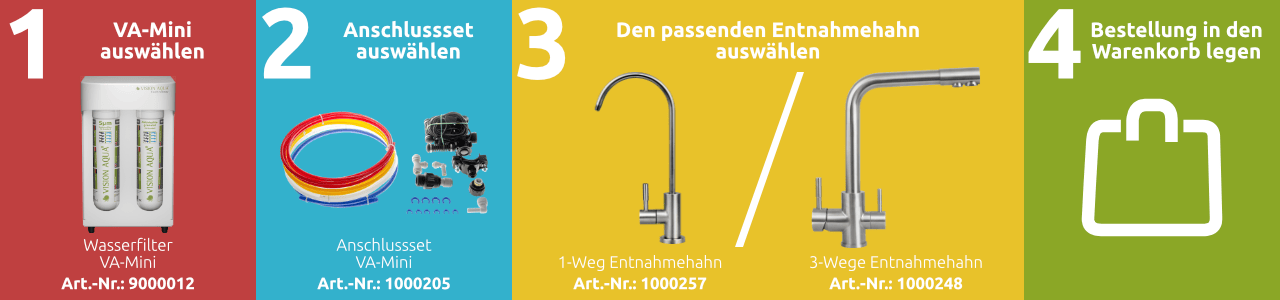 4 Schritte zu sauberem Wasser für Singles und kleine Haushalte dank des VA-Mini Wasserfilters Sauberes Wasser zum Trinken und Kochen ist für kleine Haushalte und Singles mit dem VA-Mini Wasserfilter inklusive Anschlussset und Entnahmehahn nur 4 Schritte entfernt.