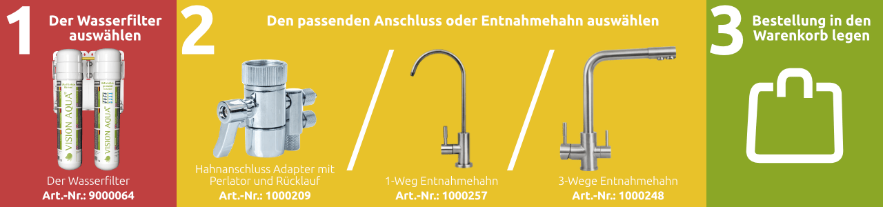 Mit dem Wasserfilter von VISION AQUA in nur 3 Schritten zu sauberem Wasser Mit dem Wasserfilter von VISION AQUA erhalten Sie in nur 3 einfachen Schritten jederzeit sauberes Trinkwasser.