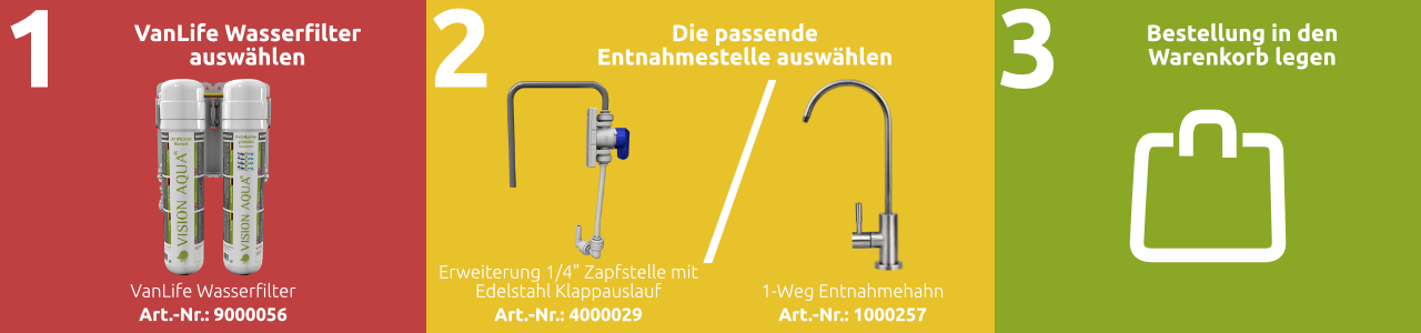 Erhalten Sie in nur 3 Schritten den VanLife Wasserfilter und unterwegs jederzeit sauberes Trinkwasser.